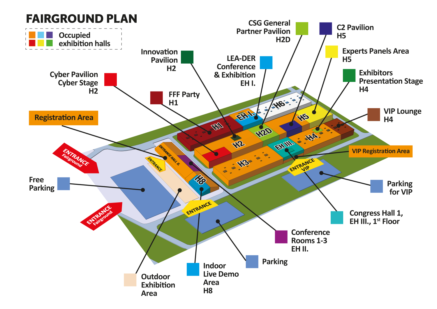 PVA scheme